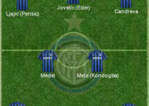 top11inter